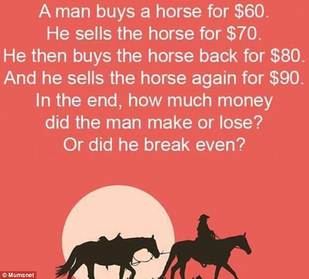 Tricky Riddle involving a horse – Mathtuition88